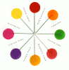 pop_wheel.gif
